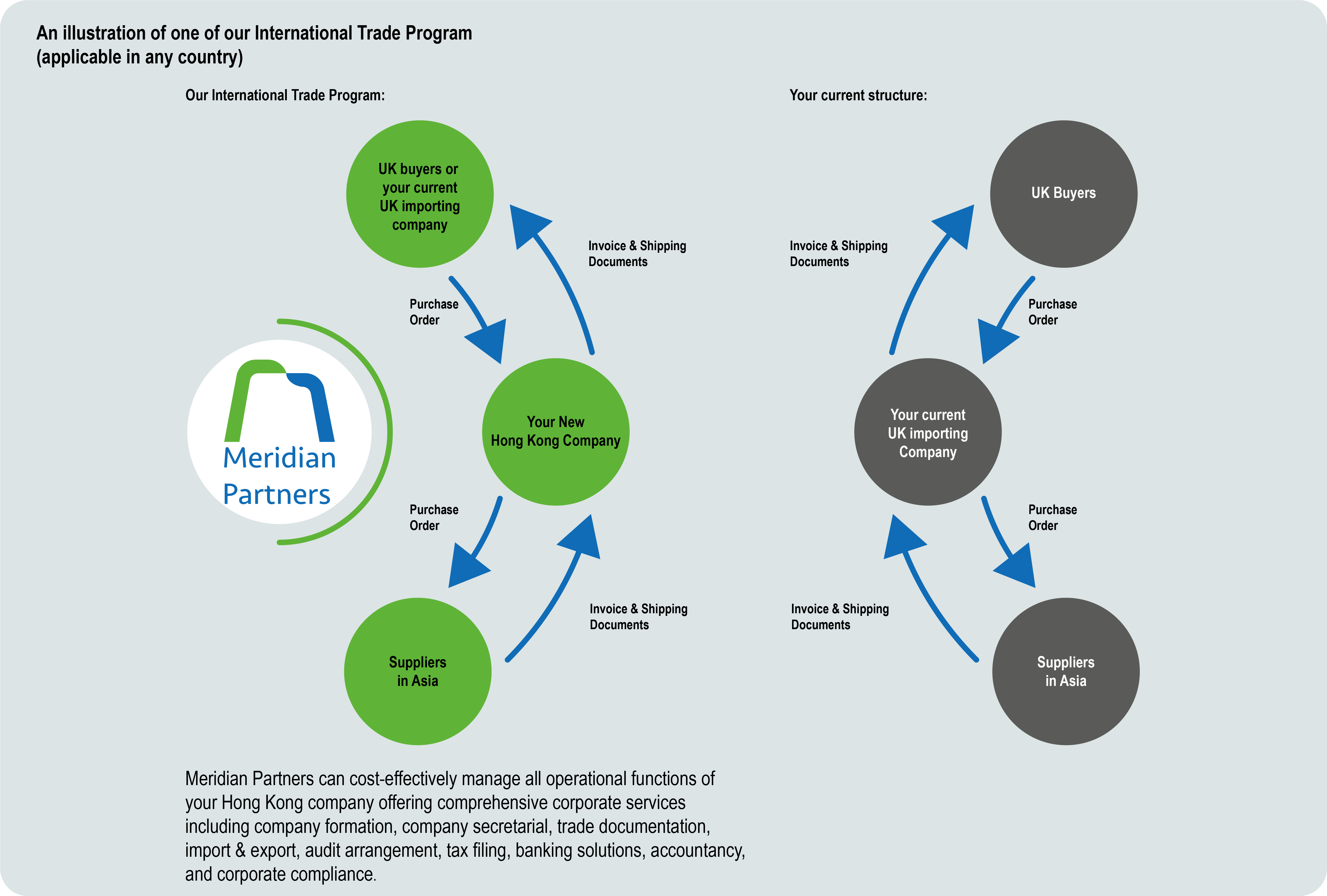 example of payday loans